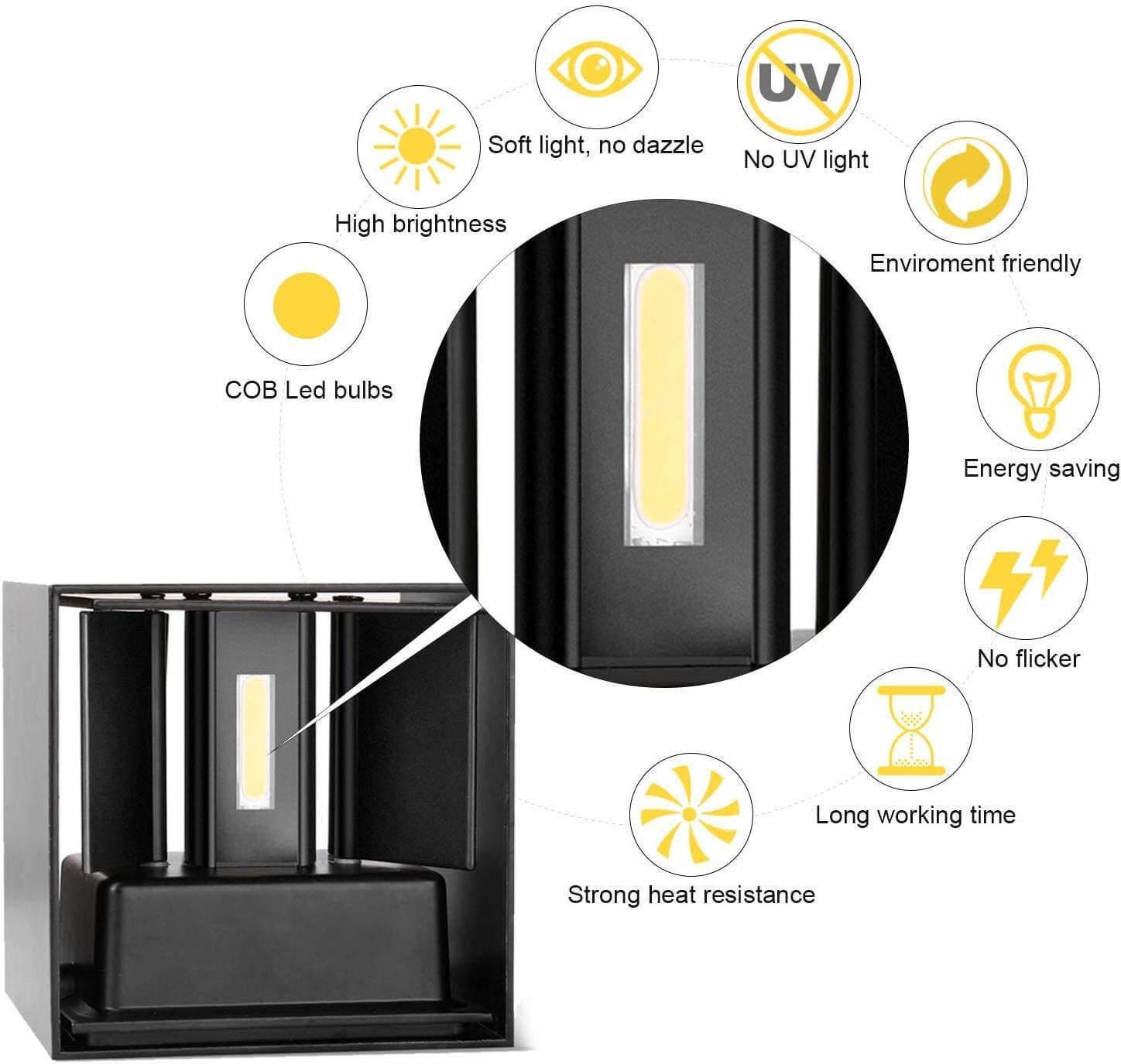 LED Porch Garden Wall Light