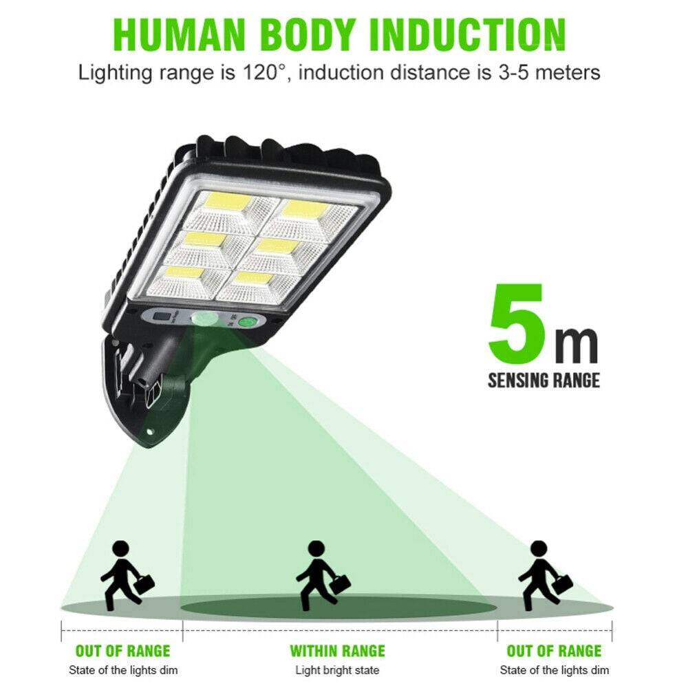 Super Bright Solar Street Lights