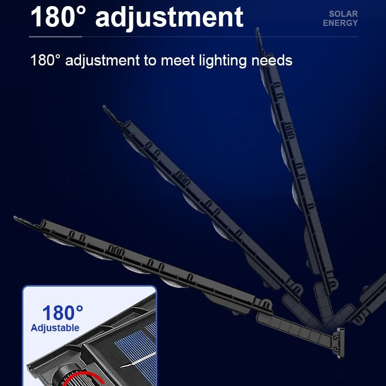 Newest Outdoor Solar LED Light