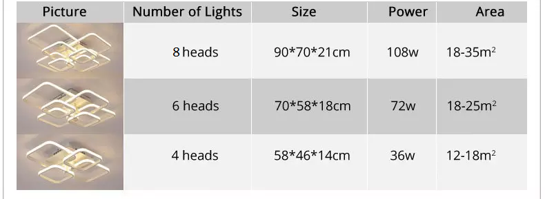 Ultra Thin Led Ceiling Lamp