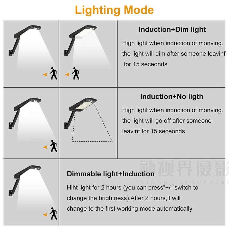 Solar Light Outdoor Waterproof Lamp