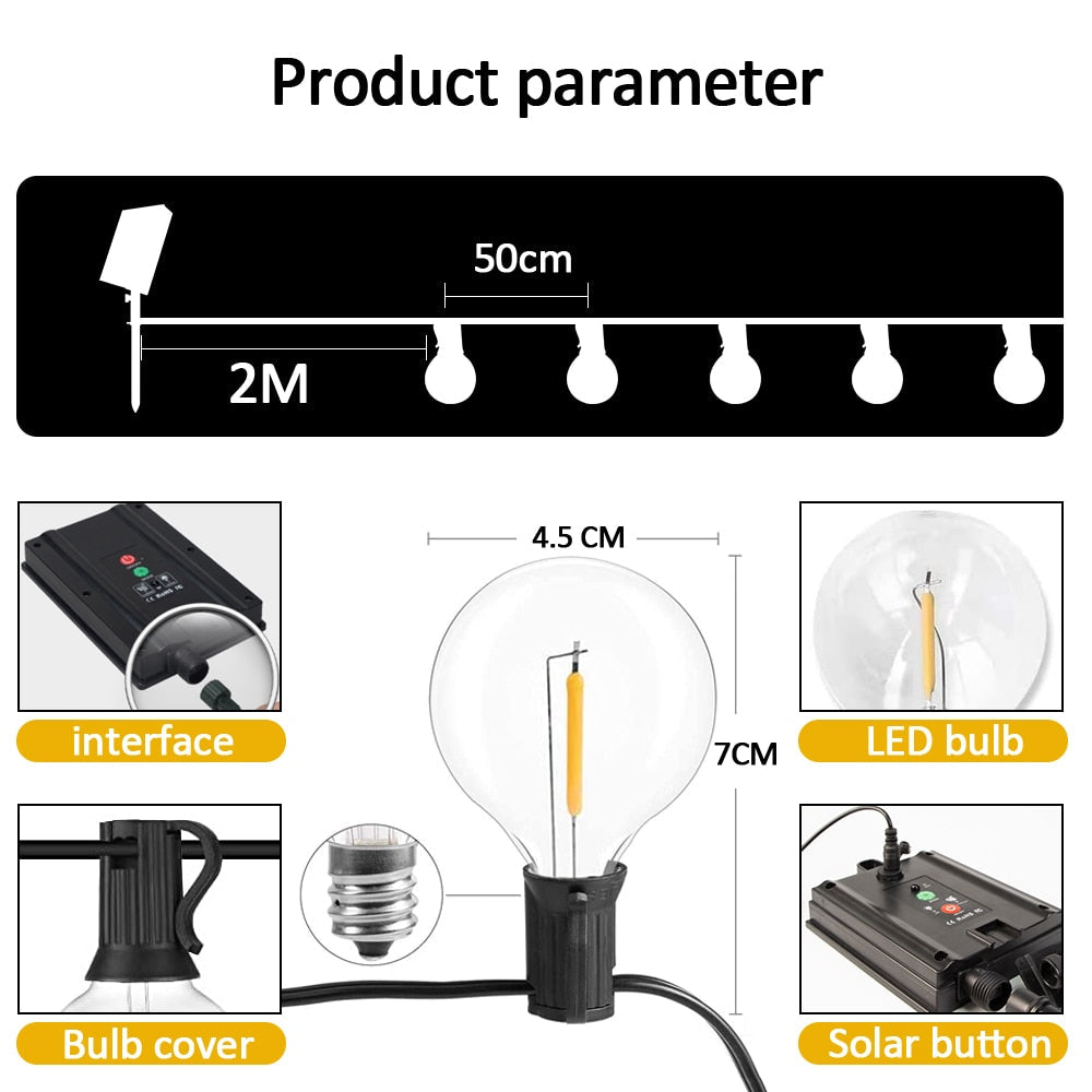 The Solar String Outdoor Lights