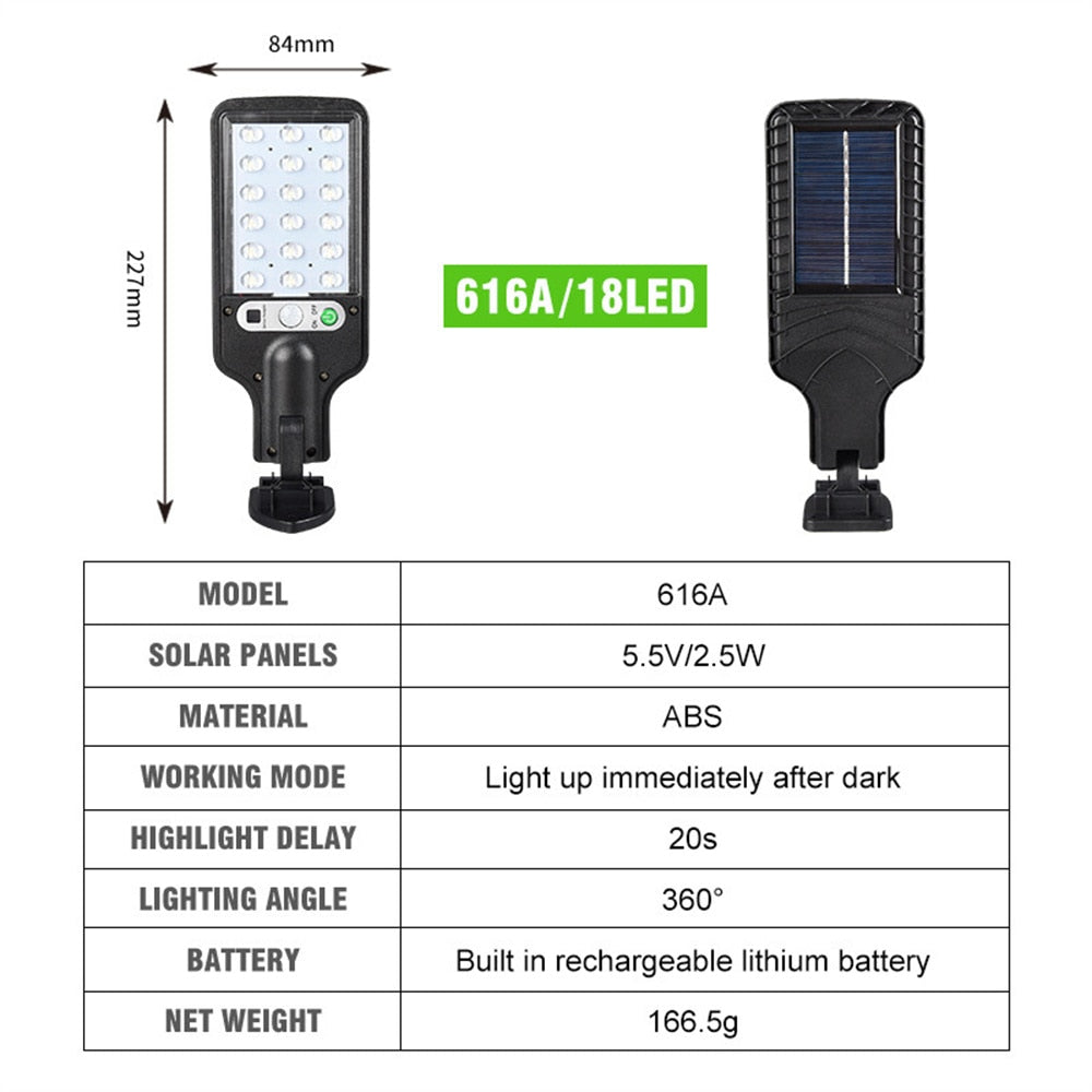 Super Bright Solar Street Lights