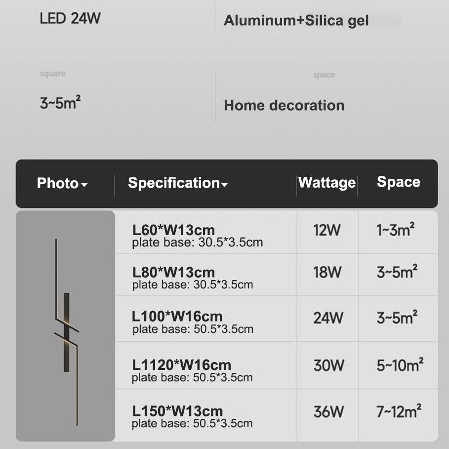 LED Wall Mounted Lighting