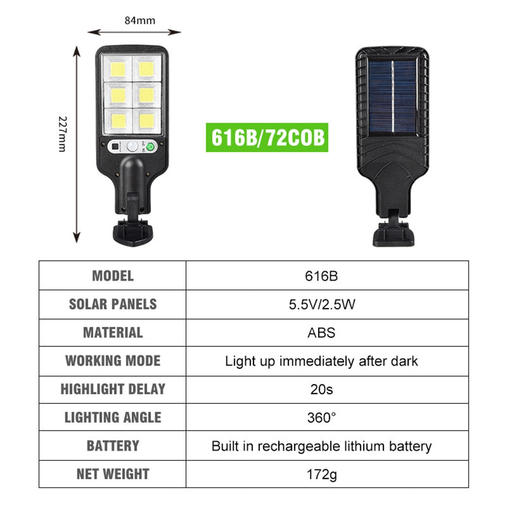 Super Bright Solar Street Lights