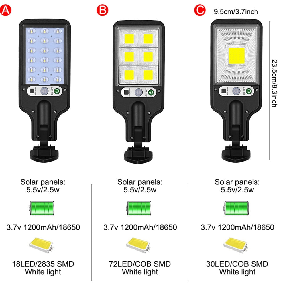 Super Bright Solar Street Lights