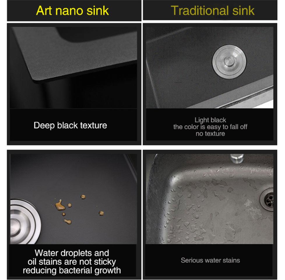 Ari - Black Nano Antibacterial Stainless Steel Double Bowl Kitchen Sink